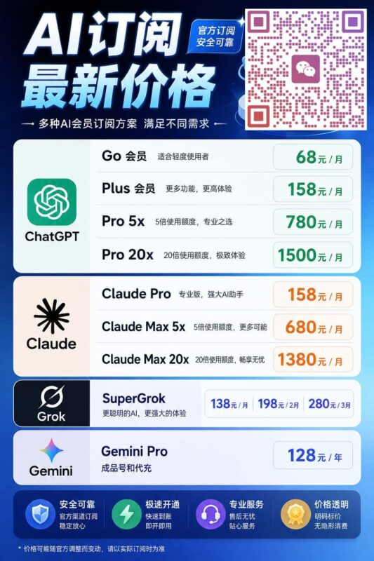 图片[1]-2026最新AI会员价格汇总：ChatGPT、Claude、Gemini、Grok订阅方案一览-订阅易