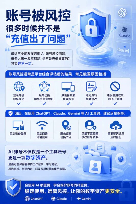 图片[1]-AI账号被风控，很多时候并不是“充值出了问题”-订阅易