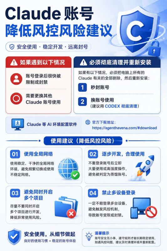 图片[1]-Claude使用注意事项｜降低账号风控风险建议-订阅易