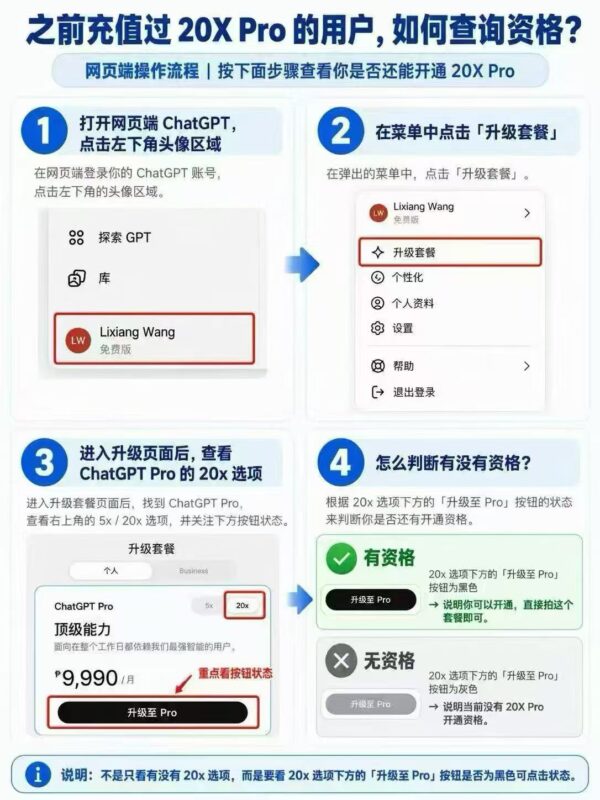 图片[1]-ChatGPT Pro20X现在还能开通吗？资格查询方法与最新政策说明-订阅易